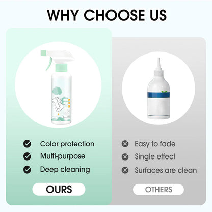 🥳2026 HOT SALE🥳50K+ SOLD!🚨👔 Clothing Dry-Cleaning Agent ✨🌿✨Buy 1 Get 1 Free✨